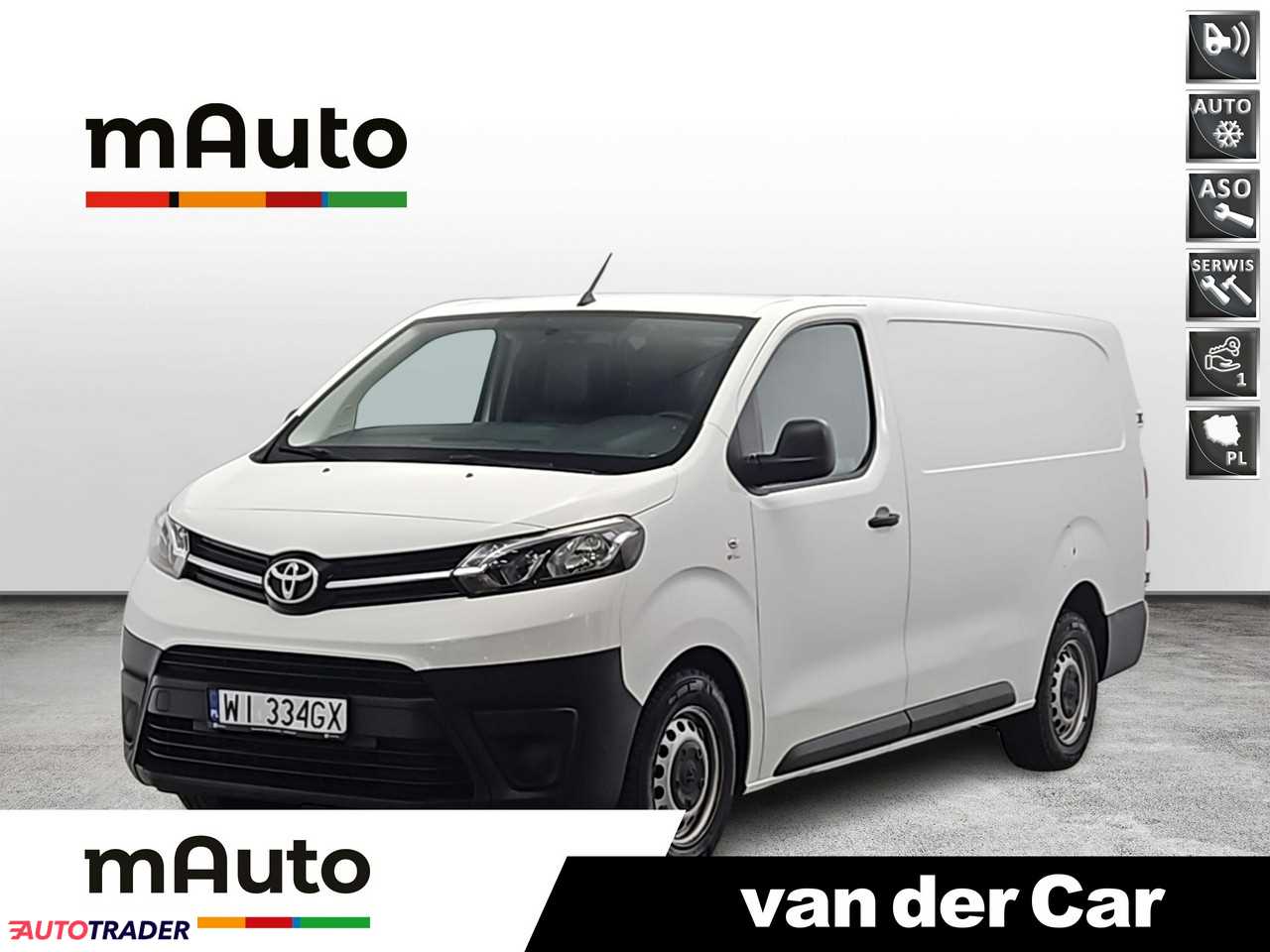 Toyota Pozostałe 2018 2.0 Toyota Pozostałe 2018 2.0