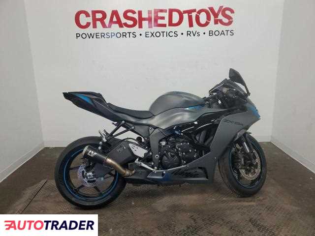 Kawasaki ZX 2025