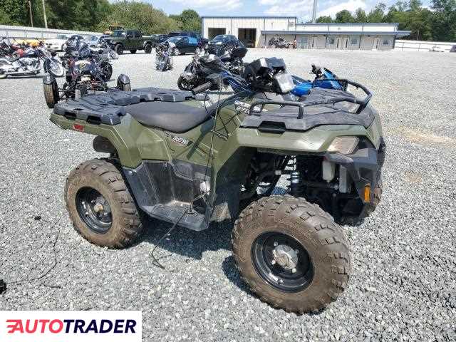 Polaris Sportsman 2023