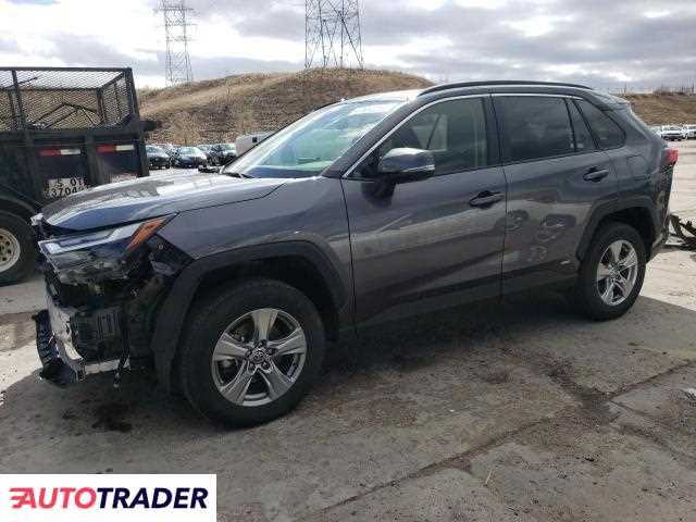 Toyota Pozostałe 2024 2 Toyota Pozostałe 2024 2