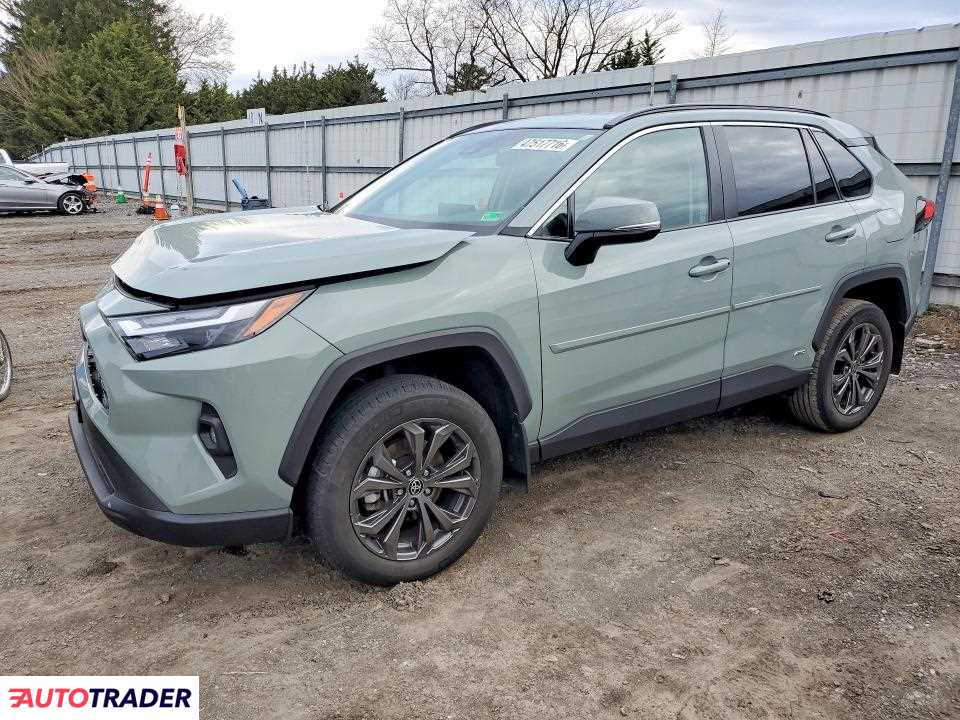 Toyota Pozostałe 2022 2