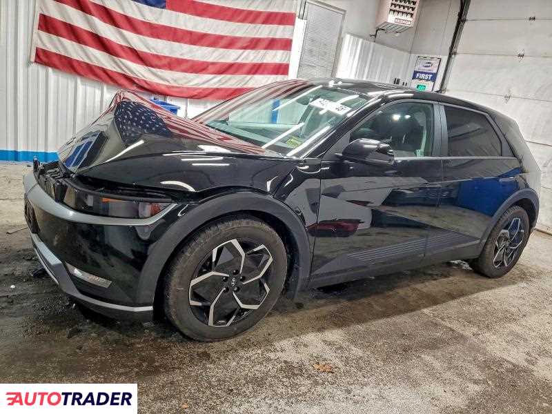 Hyundai Pozostałe 2024