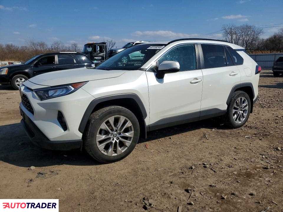 Toyota Pozostałe 2021 2