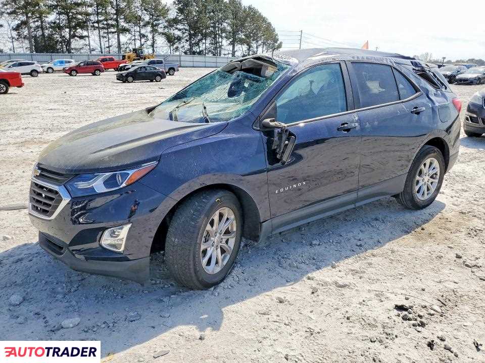 Chevrolet Equinox 2021 1