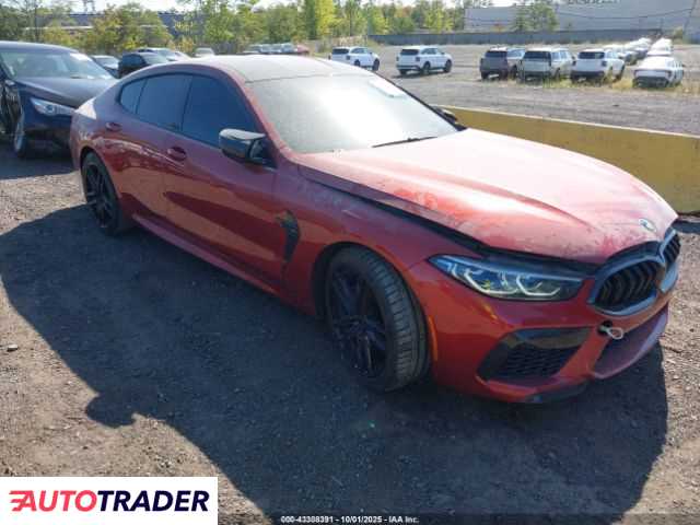 BMW Pozostałe 2021 4