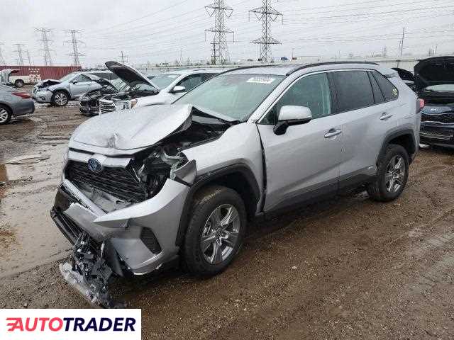 Toyota Pozostałe 2024 2 Toyota Pozostałe 2024 2