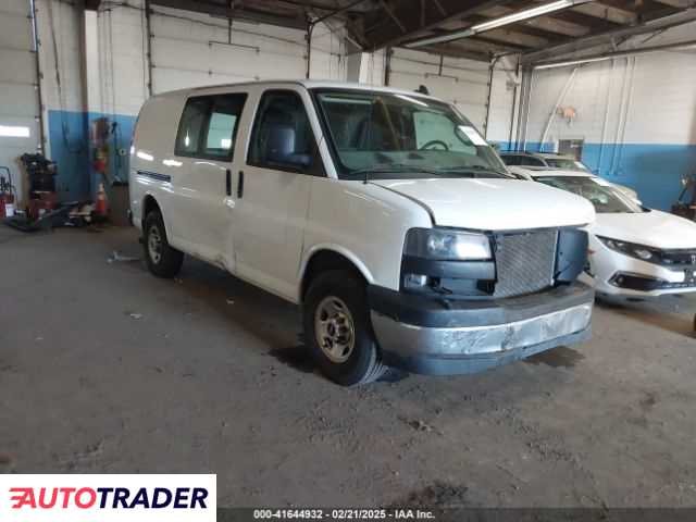 GMC Pozostałe 2021 4 GMC Pozostałe 2021 4