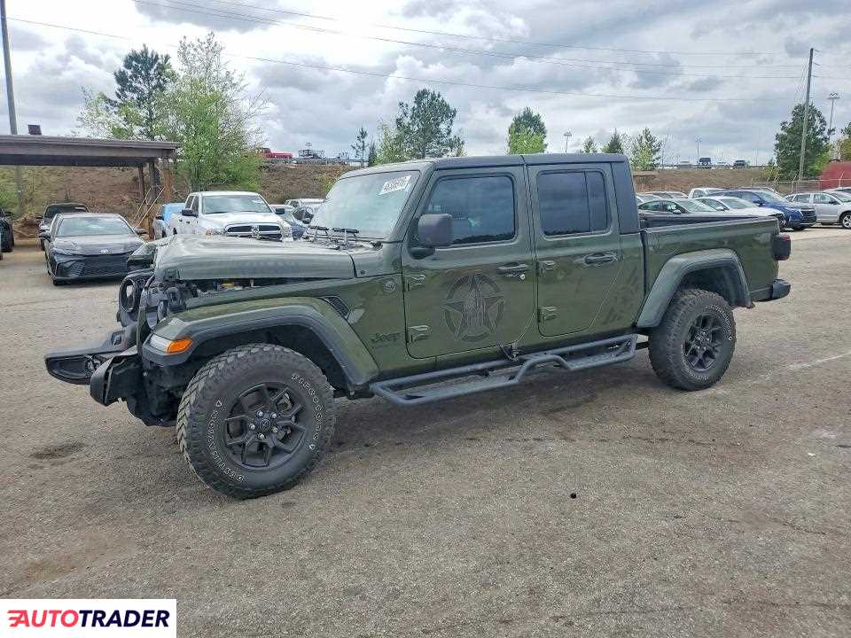 Jeep Pozostałe 2024 3