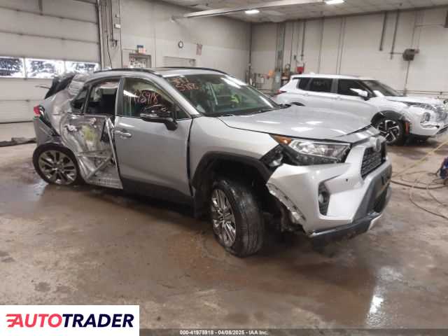 Toyota Pozostałe 2020 2 Toyota Pozostałe 2020 2