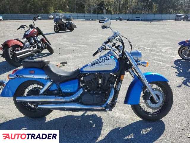 Honda Shadow 2023