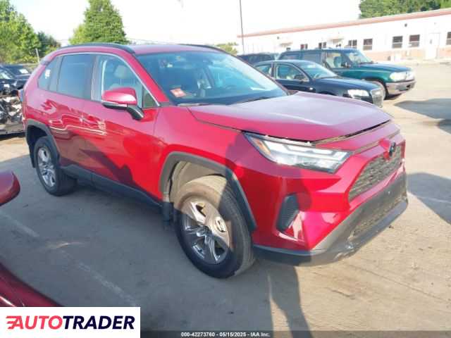 Toyota Pozostałe 2025 2 Toyota Pozostałe 2025 2