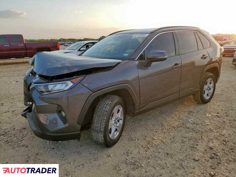 Toyota Pozostałe 2021 2