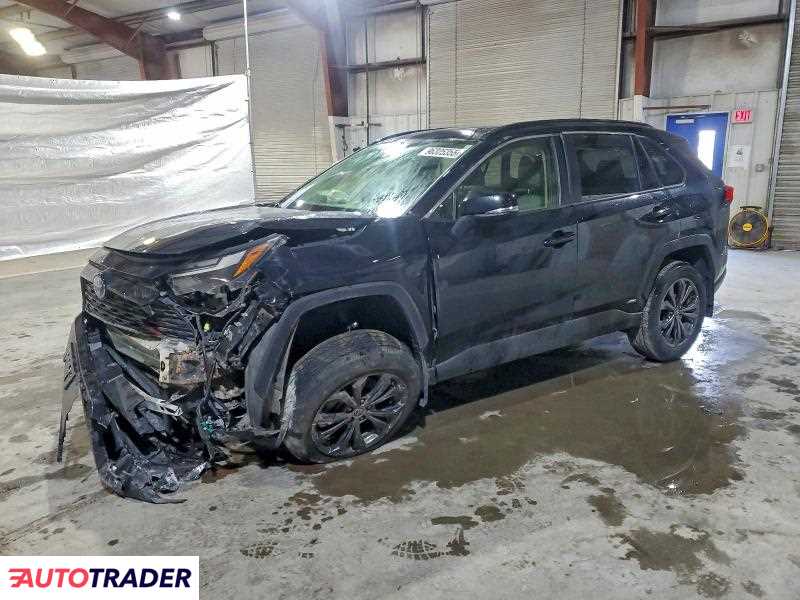 Toyota Pozostałe 2023 2