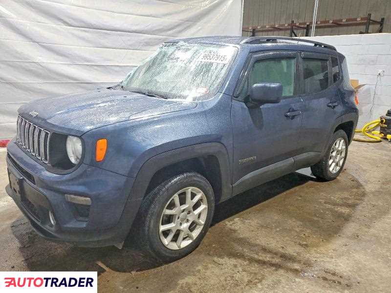 Jeep Renegade 2021 2