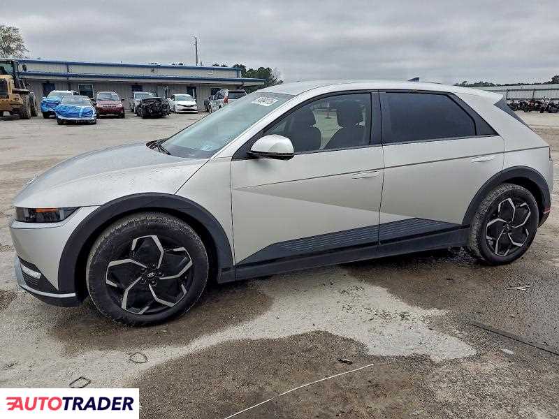 Hyundai Pozostałe 2024