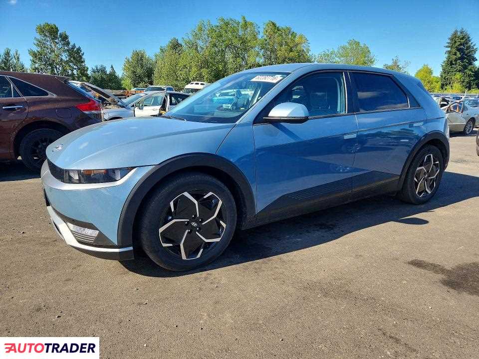 Hyundai Pozostałe 2023