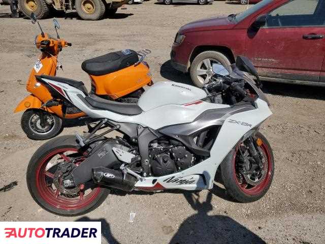 Kawasaki ZX 2024 Kawasaki ZX 2024