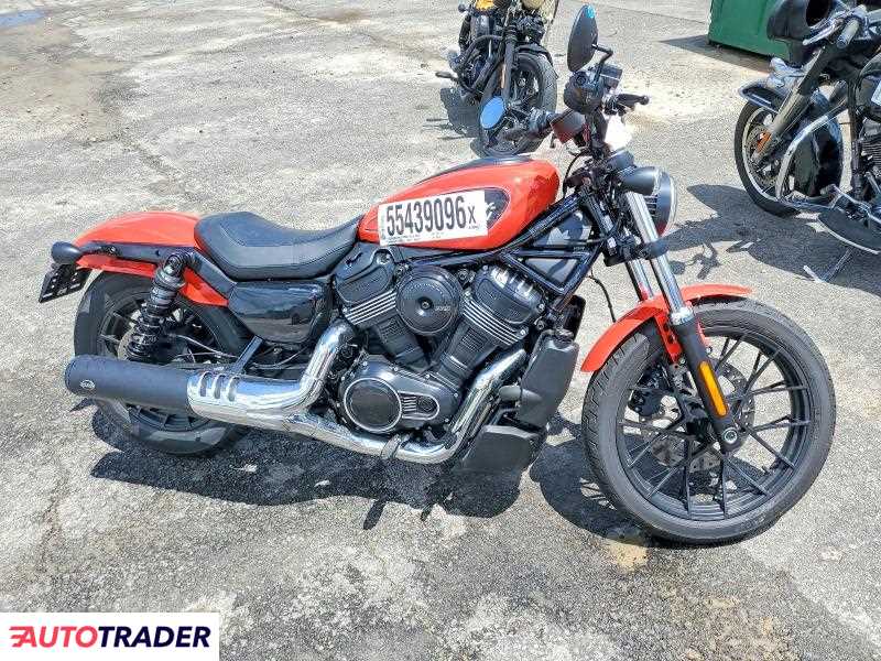Harley-Davidson Pozostałe 2026