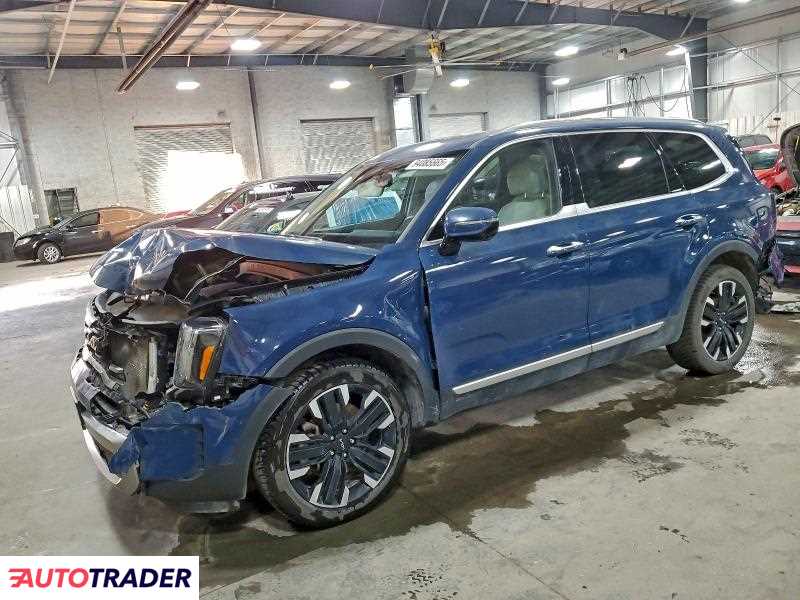 Kia Pozostałe 2023 3