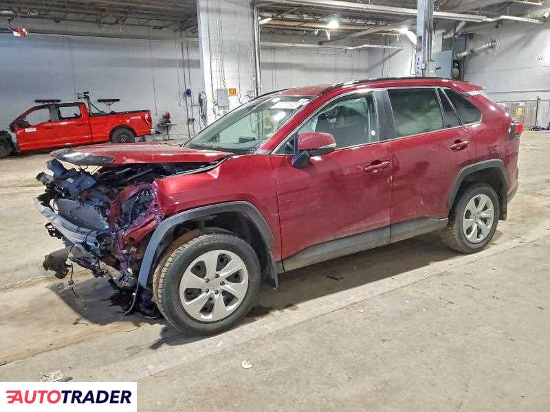 Toyota Pozostałe 2020 2