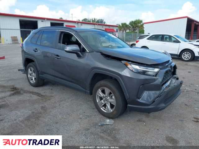 Toyota Pozostałe 2023 2 Toyota Pozostałe 2023 2
