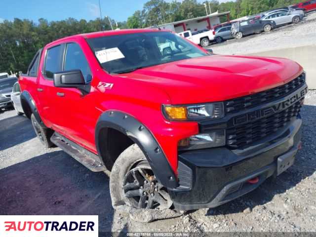 Chevrolet 1500 2020 5 Chevrolet 1500 2020 5