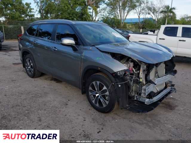 Toyota Highlander 2025 2
