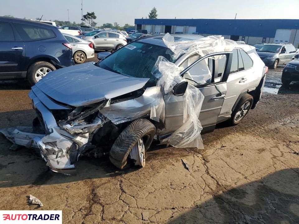 Toyota Pozostałe 2025 2