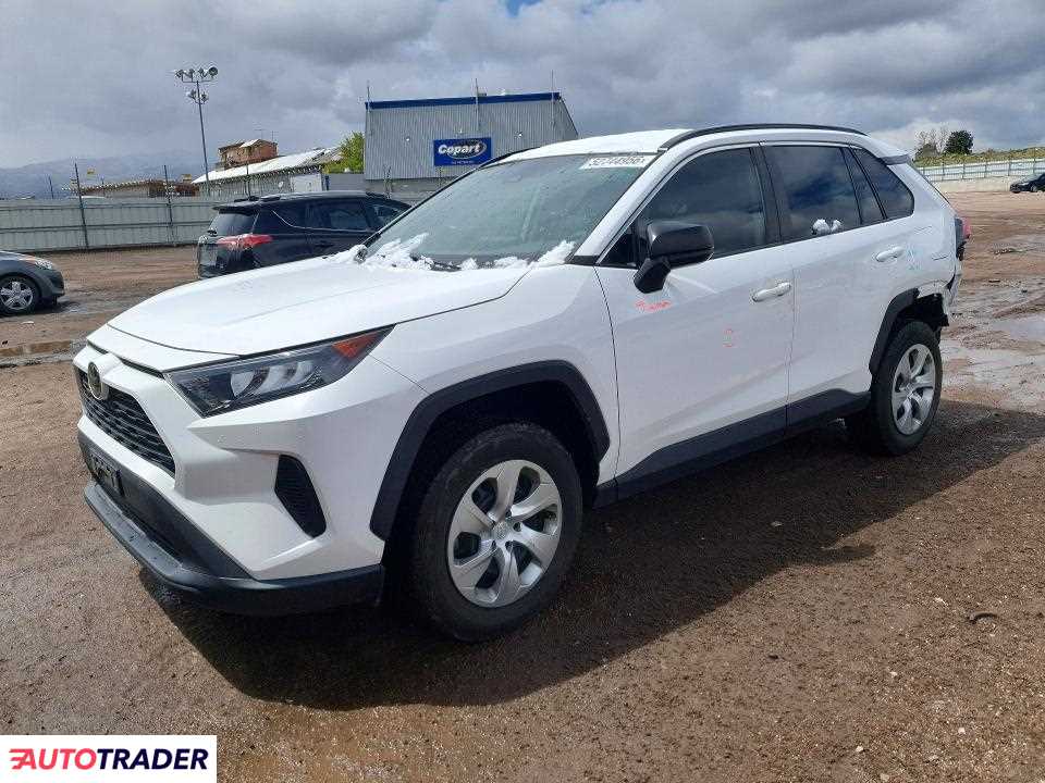 Toyota Pozostałe 2020 2