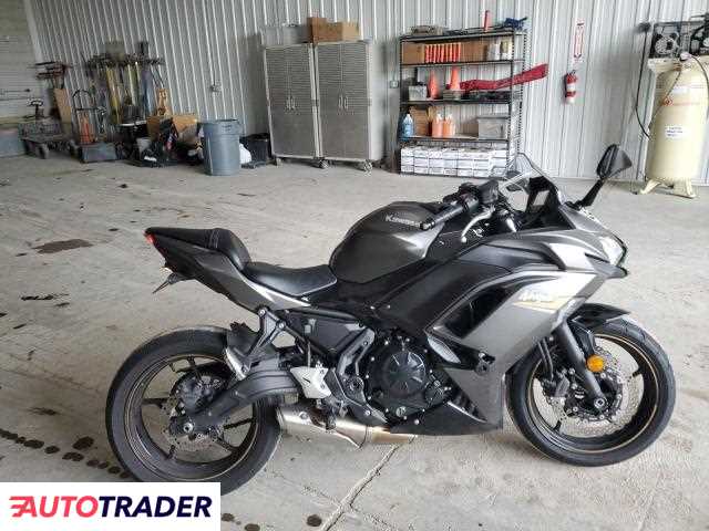 Kawasaki Pozostałe 2023 Kawasaki Pozostałe 2023