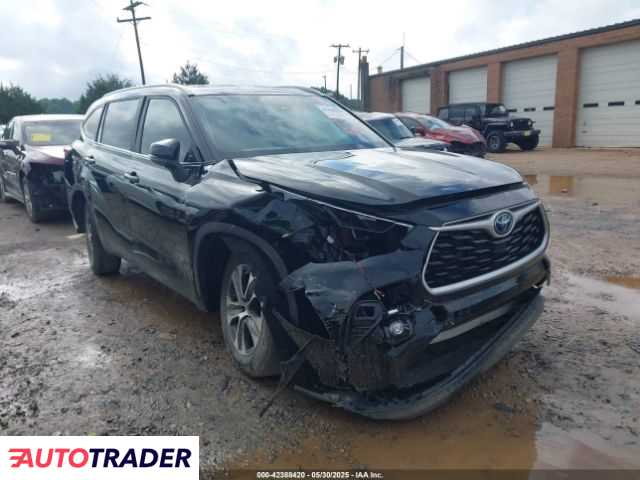 Toyota Highlander 2024 2 Toyota Highlander 2024 2