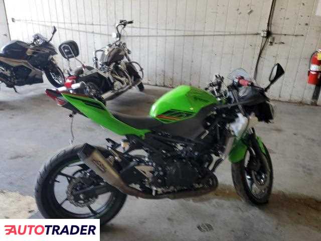 Kawasaki Pozostałe 2023