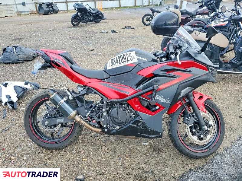 Kawasaki Pozostałe 2025