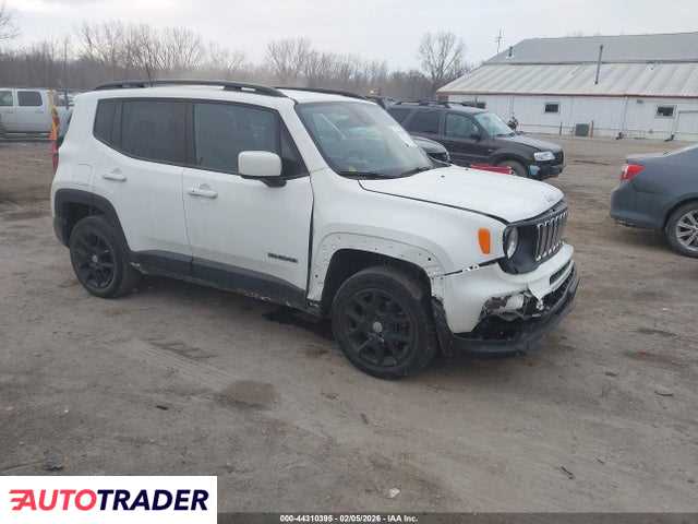 Jeep Renegade 2021 2