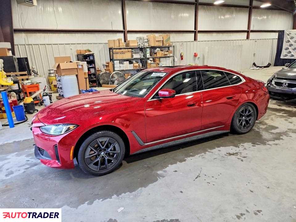 BMW Pozostałe 2025