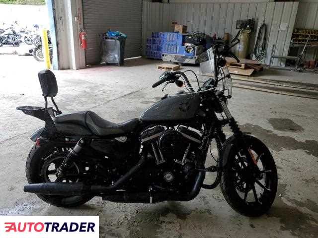 Harley-Davidson Pozostałe 2022