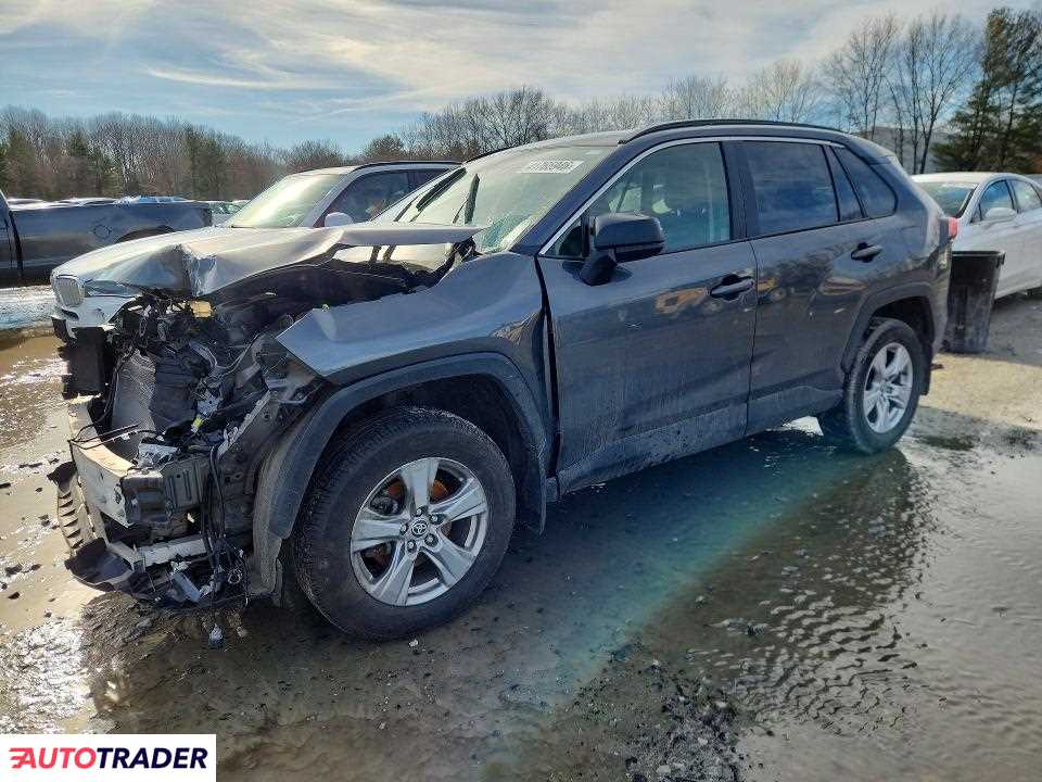 Toyota Pozostałe 2024 2