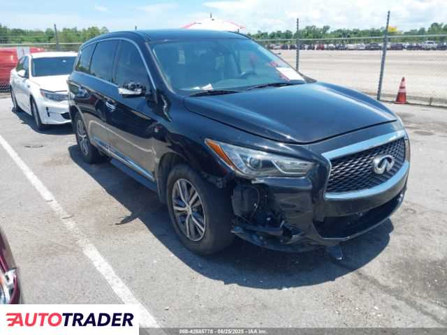 Infiniti Pozostałe 2020 3 Infiniti Pozostałe 2020 3