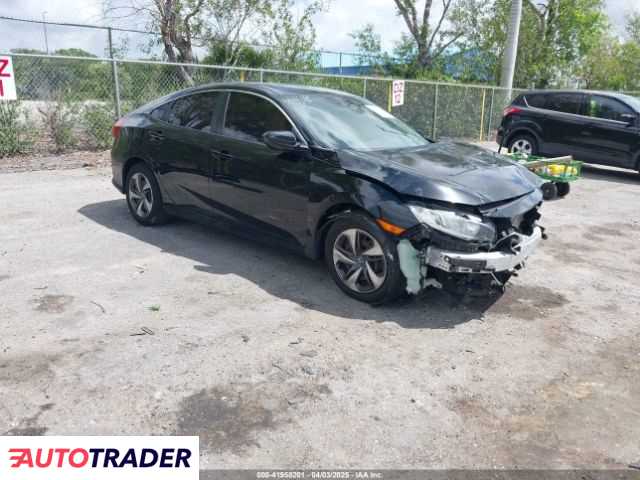 Honda Civic 2020 2 Honda Civic 2020 2