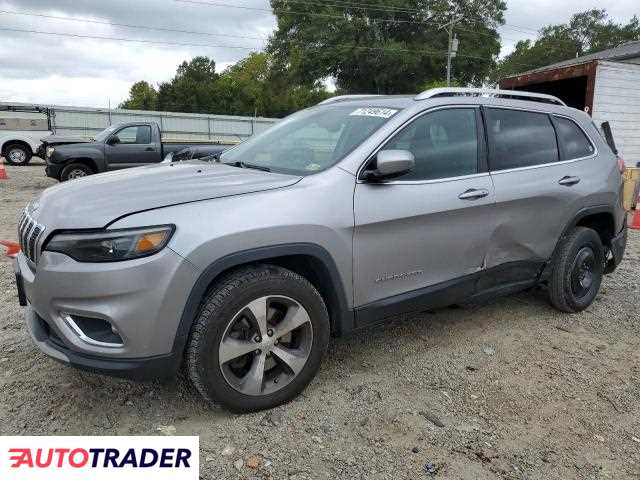 Jeep Cherokee 2020 3