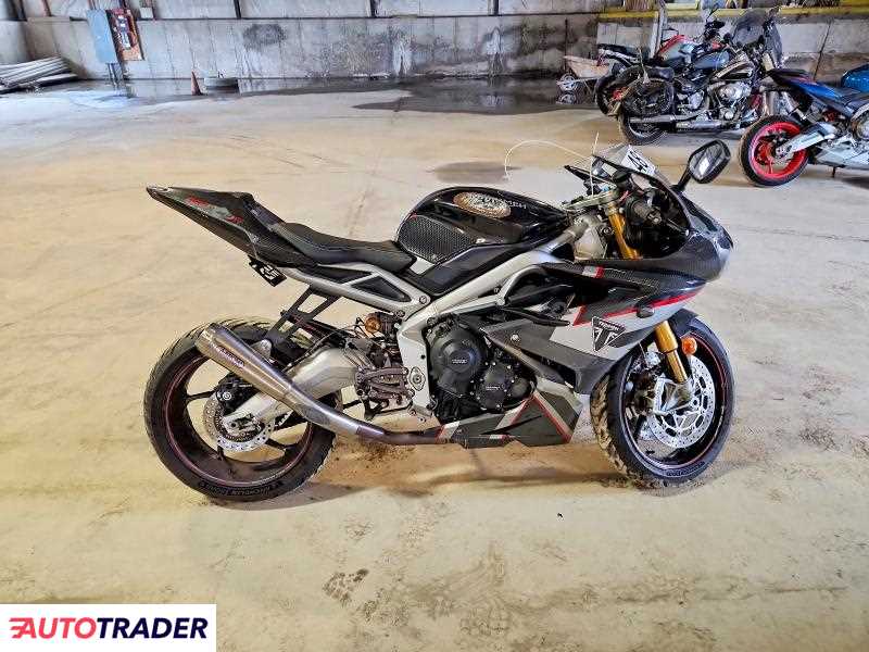 Triumph Daytona 2020