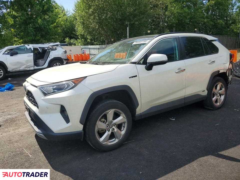 Toyota Pozostałe 2020 2