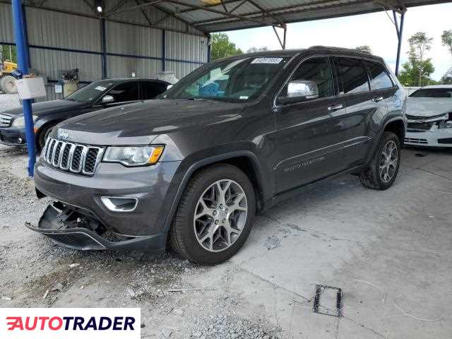 Jeep Grand Cherokee 2020 3