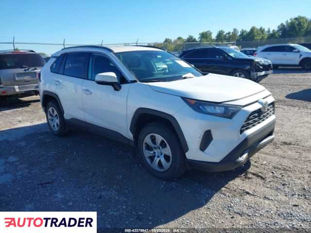 Toyota Pozostałe 2021 2