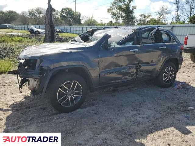 Jeep Grand Cherokee 2019 3