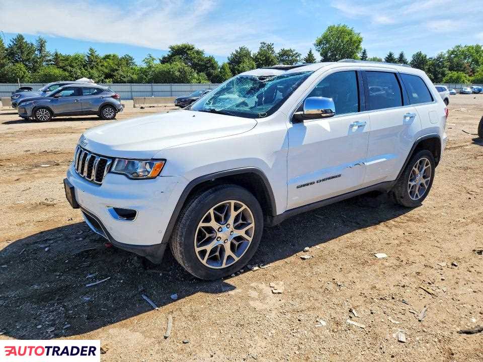 Jeep Grand Cherokee 2020 3