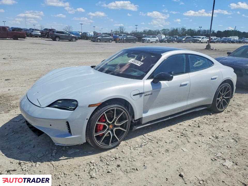 Porsche Pozostałe 2026