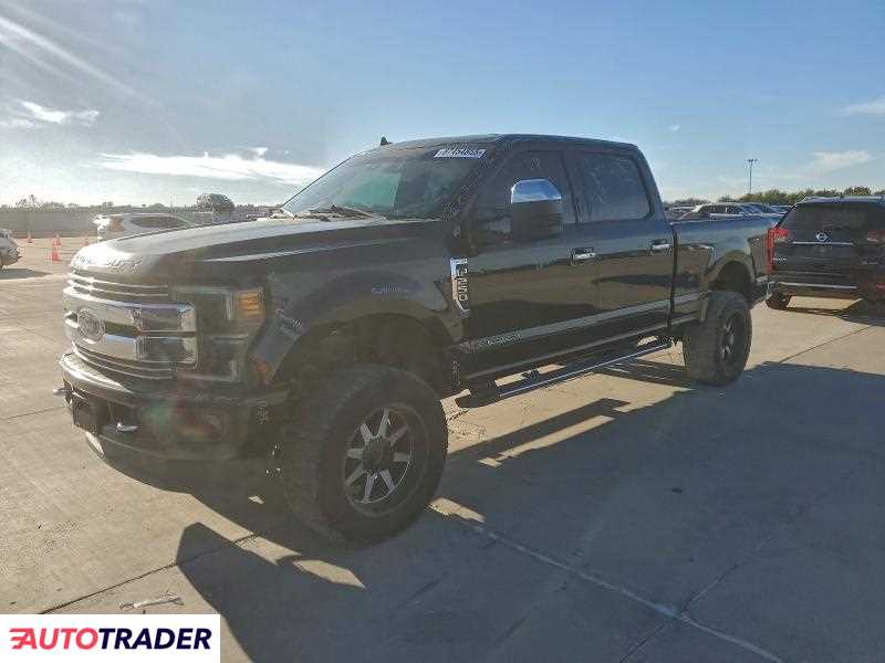 Ford Pozostałe 2019 6