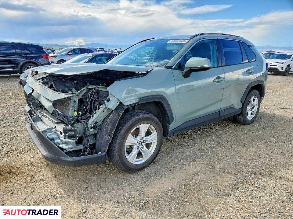 Toyota Pozostałe 2021 2