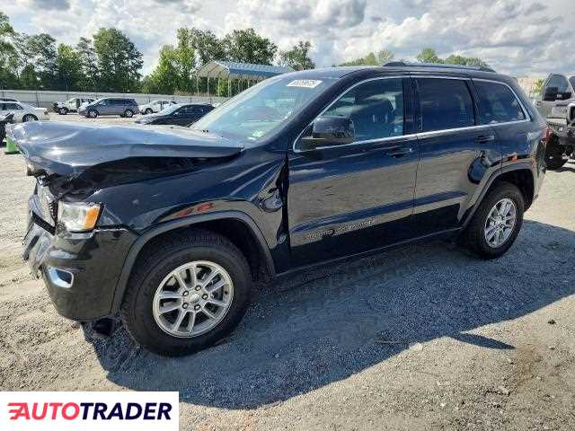 Jeep Grand Cherokee 2020 3